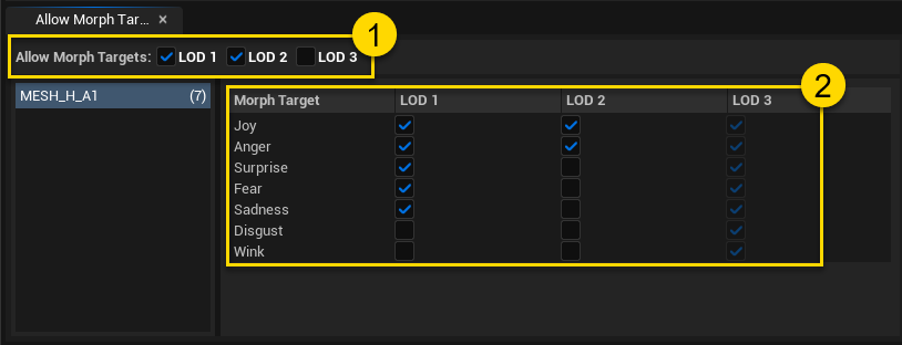 Figure 4: Workflow for enabling morph targets on LODs. 