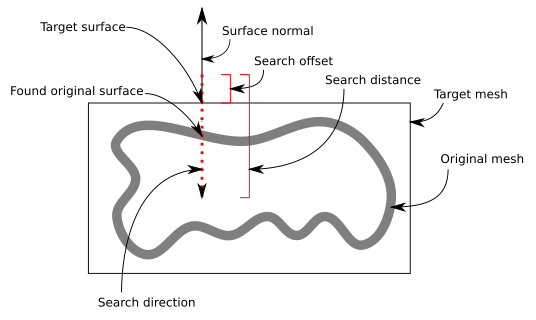 Surface mapper