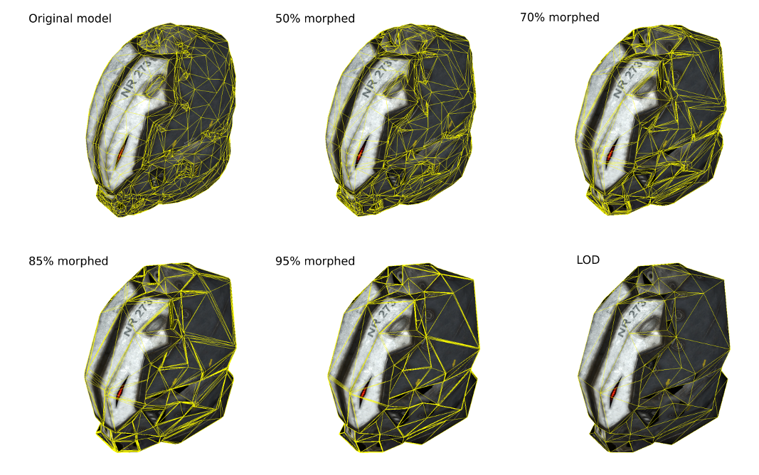 Geomorph