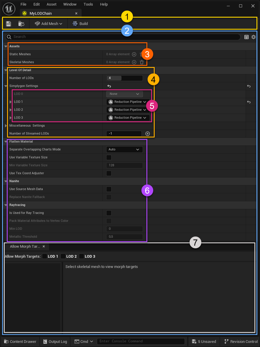 Figure 2: The parts of a LOD Recipe.