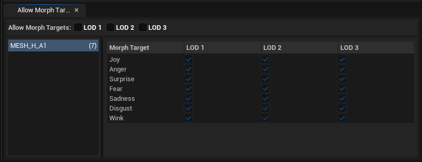 Figure 3: The table view visualizing the available morph targets.