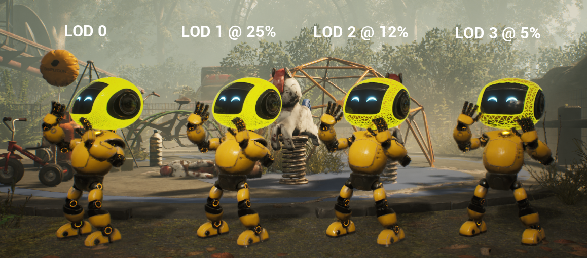 Figure 1: LOD-chain generated by a LOD Recipe with four LOD levels.