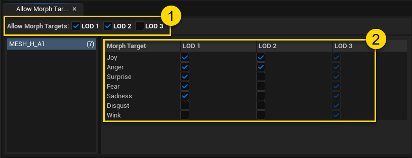 Figure 4: Workflow for enabling morph targets on LODs.