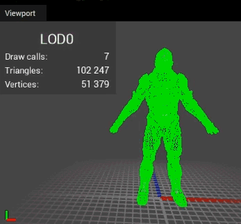 Scene stats