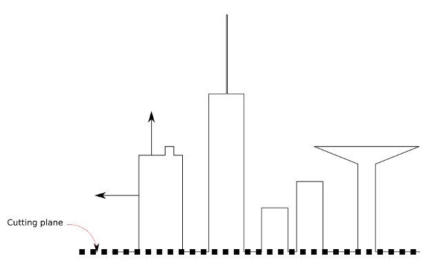 Cutting plane