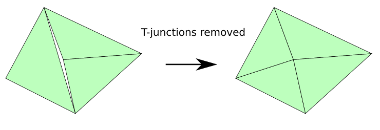 T-junction remover