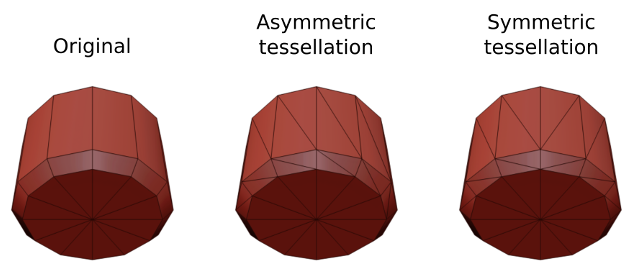 Symmetry retriangulation